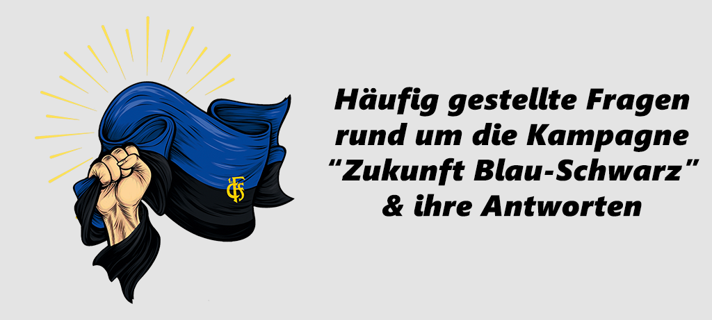 Fragen & Antworten